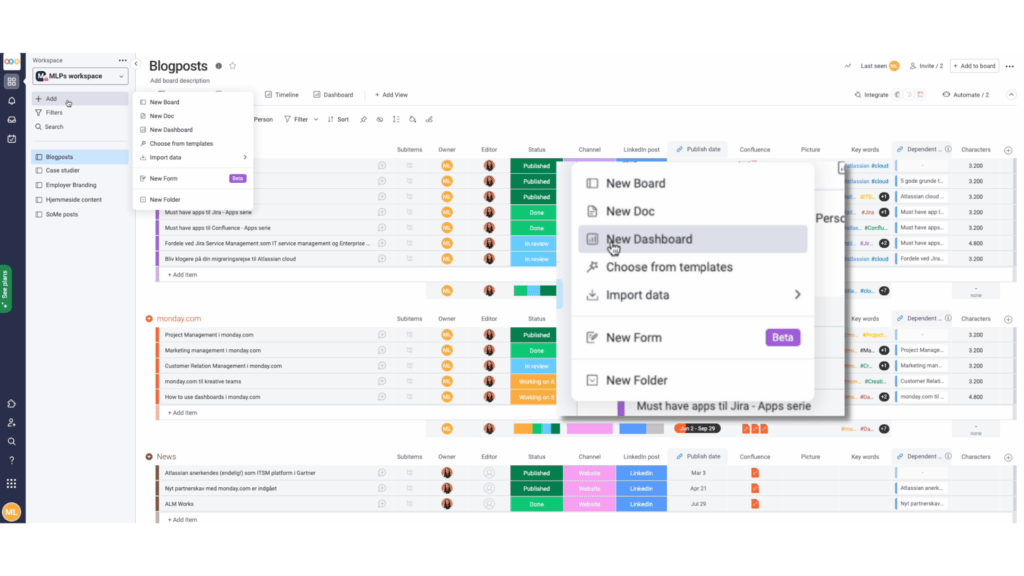 Dashboard for remote work with monday.com